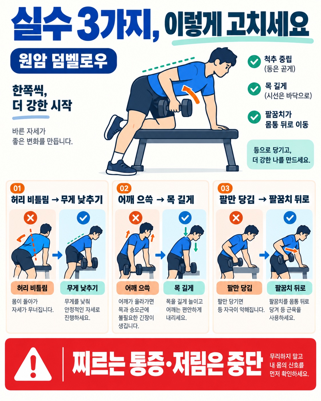 원암 덤벨로우 자세: 등 자극을 위한 체크리스트 확인 정보 카드