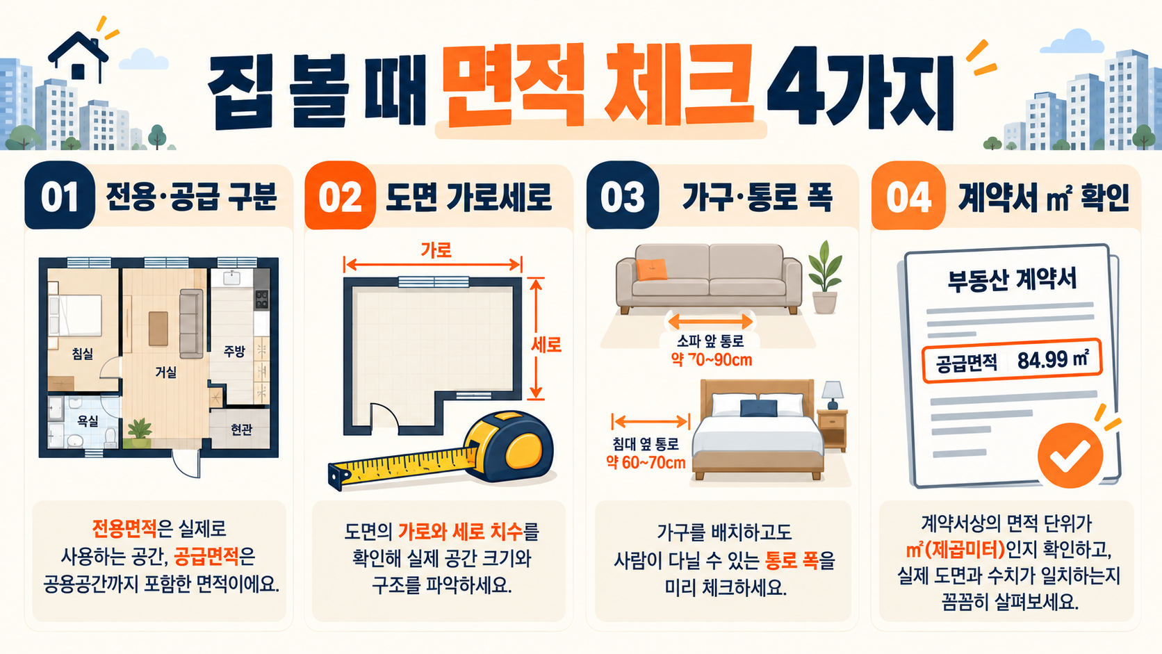 1평 가로세로 크기: 3.3058㎡를 실제 공간으로 이해하는 법 확인 정보 카드