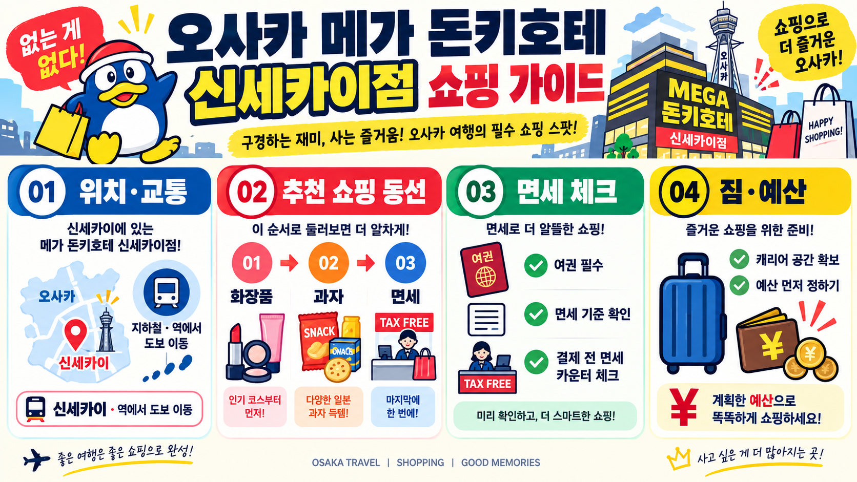 오사카 메가 돈키호테 신세카이점 쇼핑리스트·위치·면세 체크리스트 정보 카드