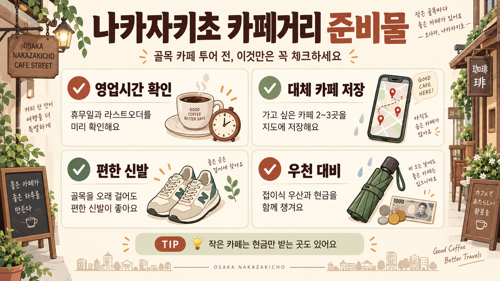 오사카 나카자키초 카페거리 여행 가이드: 우메다에서 걷는 골목·카페 코스 확인 정보 카드