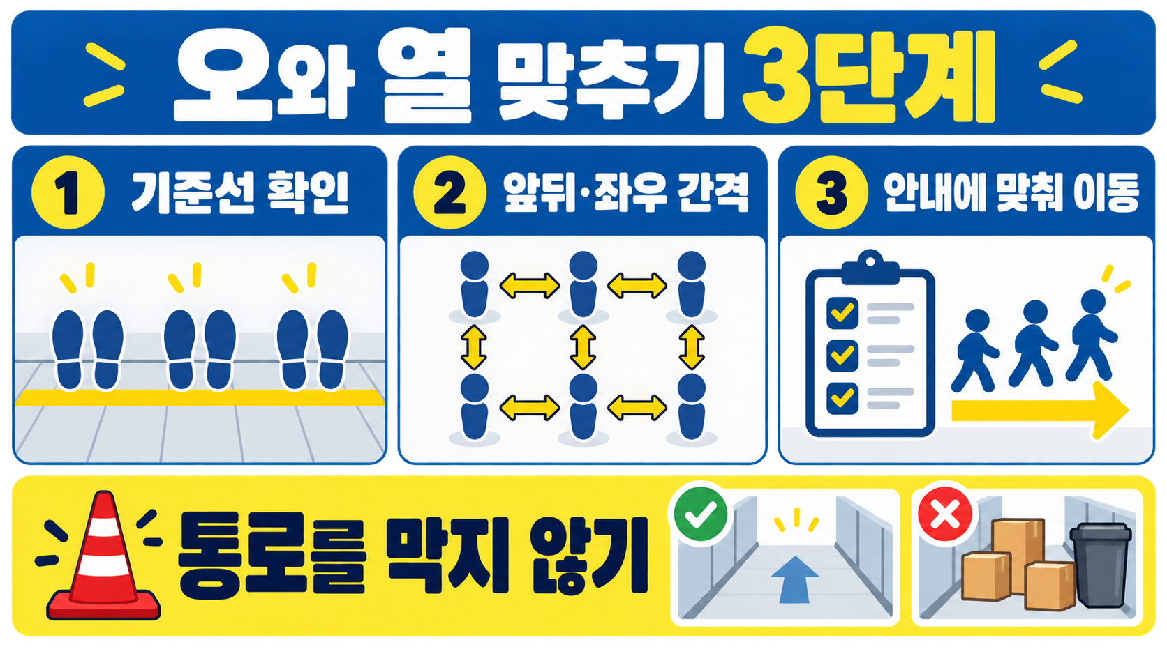 오와 열 뜻: 종대·횡대 차이와 쉽게 구분하는 법 확인 정보 카드
