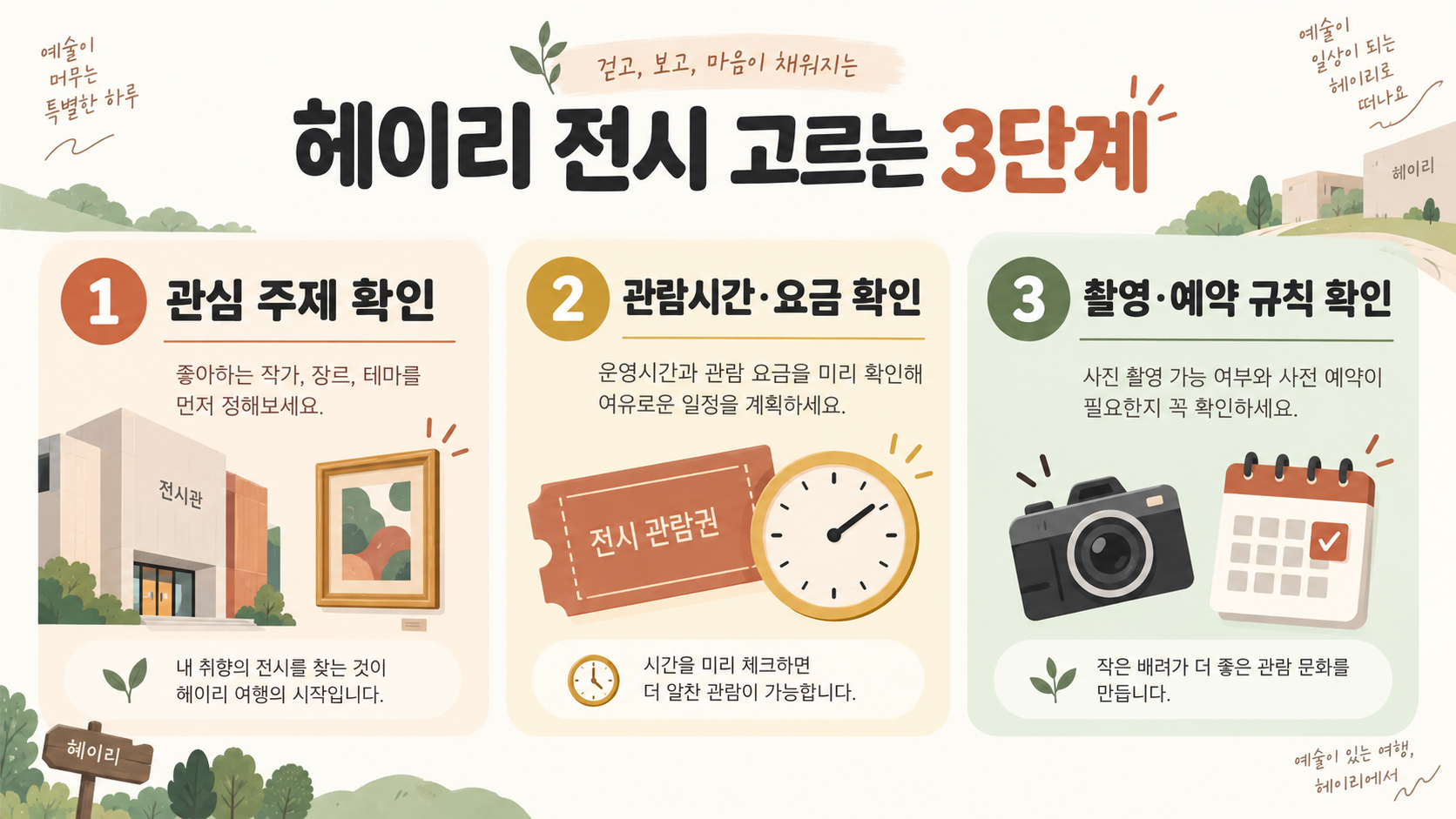 파주 헤이리마을 여행 코스: 박물관부터 산책까지 알차게 즐기는 법 관련 정보 카드