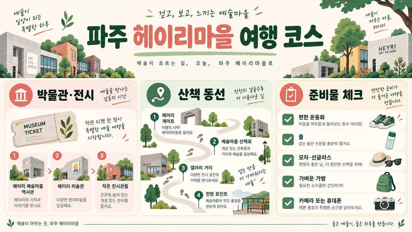 파주 헤이리마을 여행 코스: 박물관부터 산책까지 알차게 즐기는 법 정보 카드