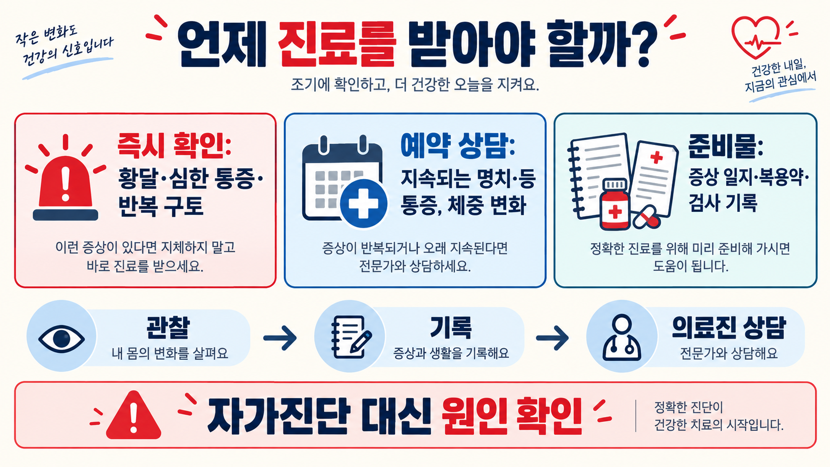 췌장암 등통증 위치와 초기증상: 명치·허리 통증 확인 가이드 확인 정보 카드