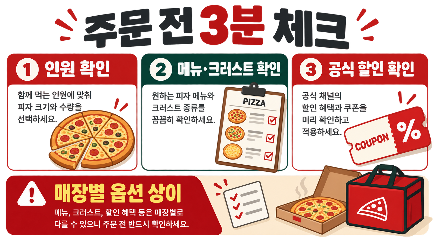 파파존스 라지 vs 파티 사이즈 비교: 인원·지름·메뉴 선택 가이드 확인 정보 카드