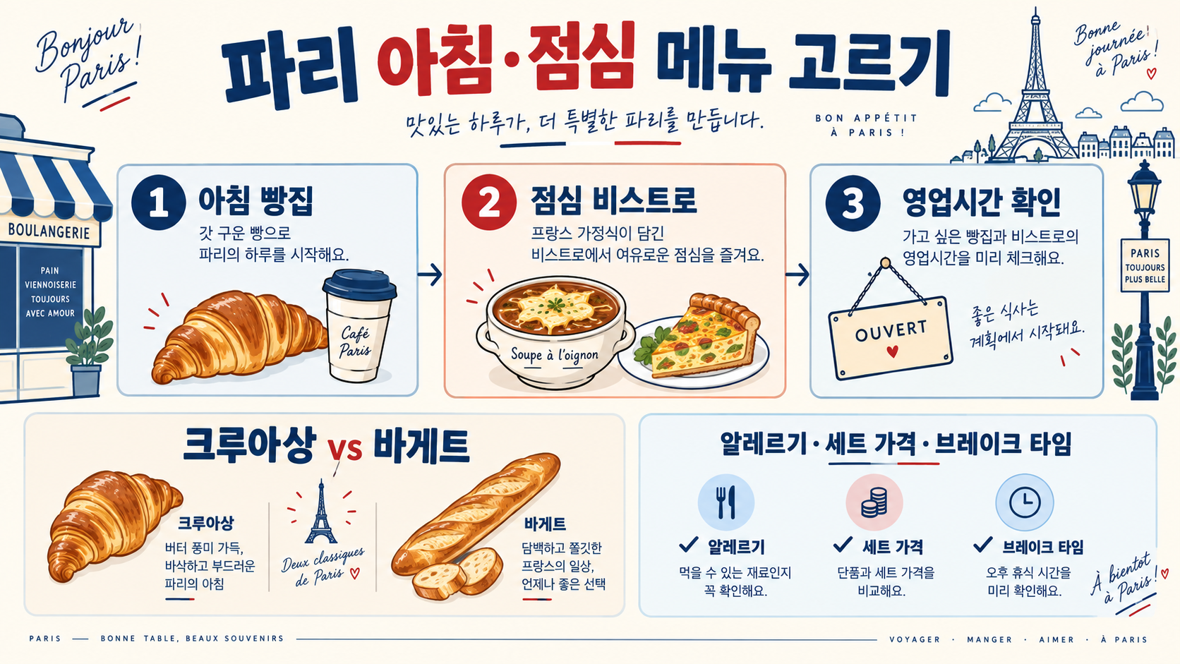 파리에서 꼭 먹어야 할 프랑스 음식 8가지 관련 정보 카드