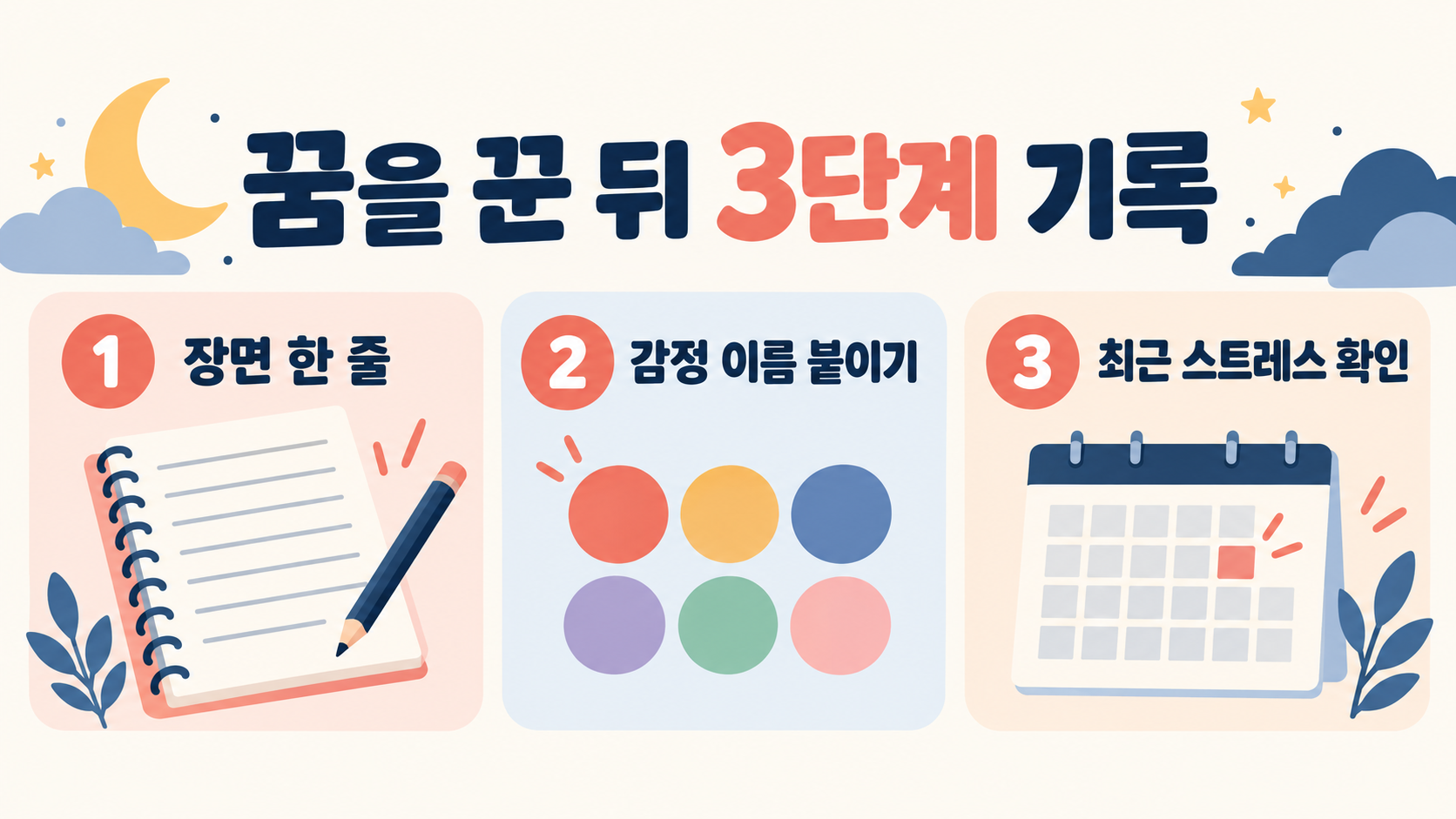 사람을 죽이는 꿈 해몽: 불안한 장면을 해석할 때 확인할 점 관련 정보 카드