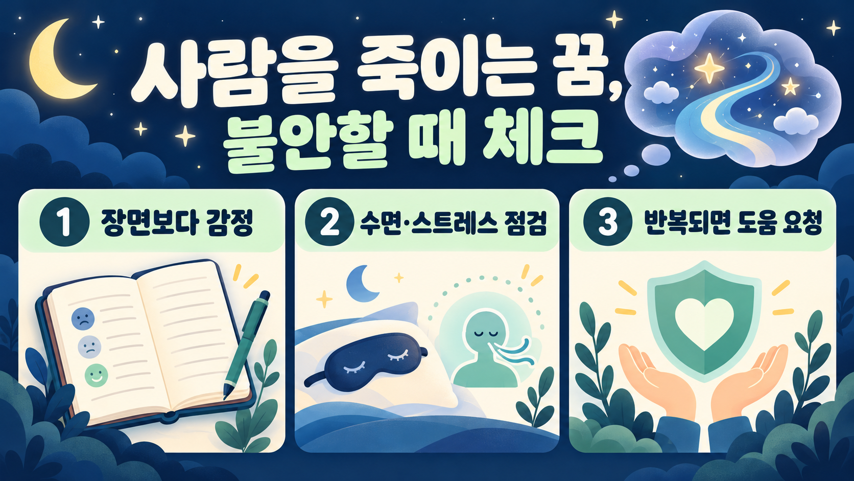 사람을 죽이는 꿈 해몽: 불안한 장면을 해석할 때 확인할 점 정보 카드