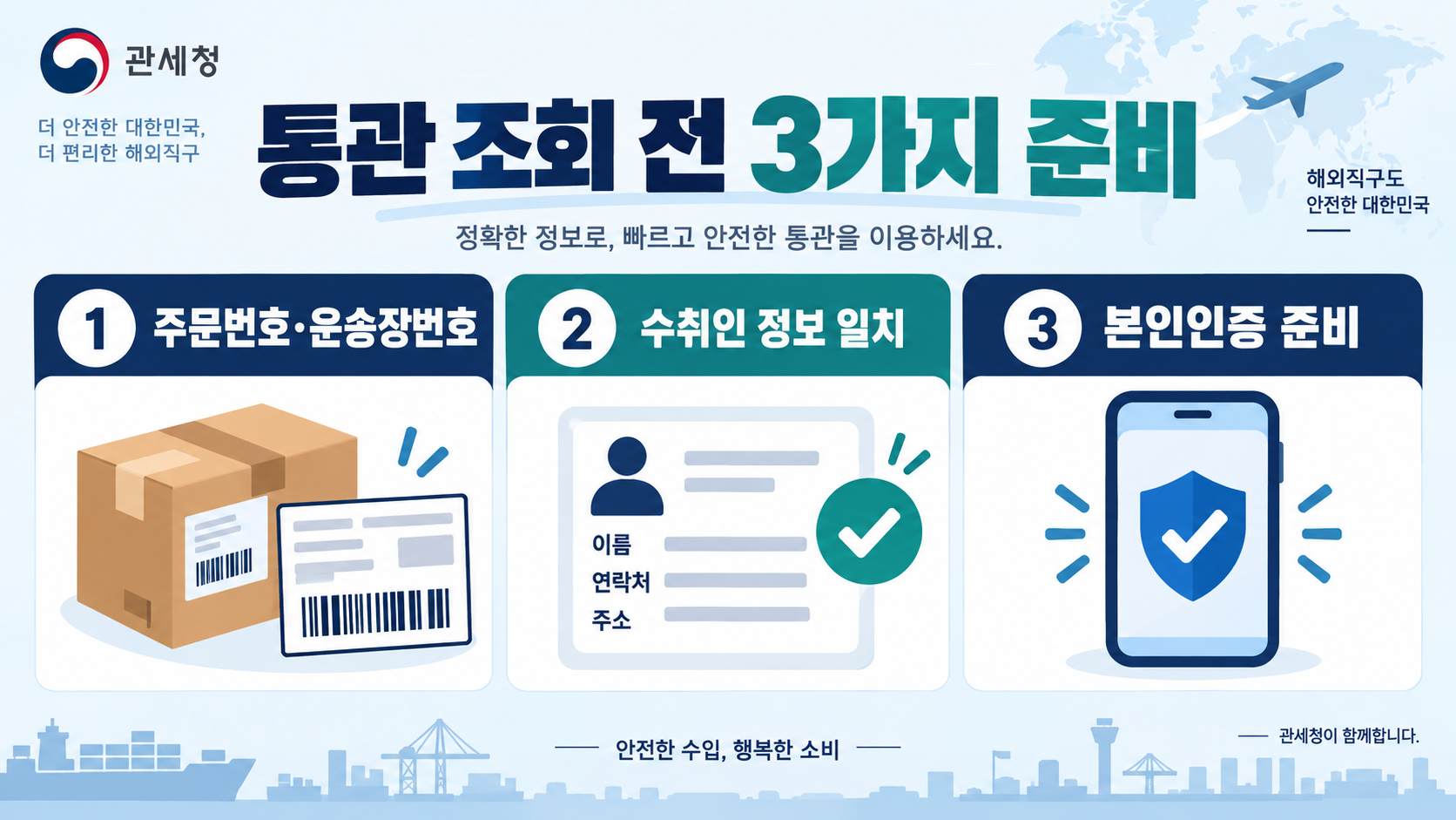 개인통관고유부호로 해외직구 통관 진행정보와 내역 조회하는 방법 관련 정보 카드