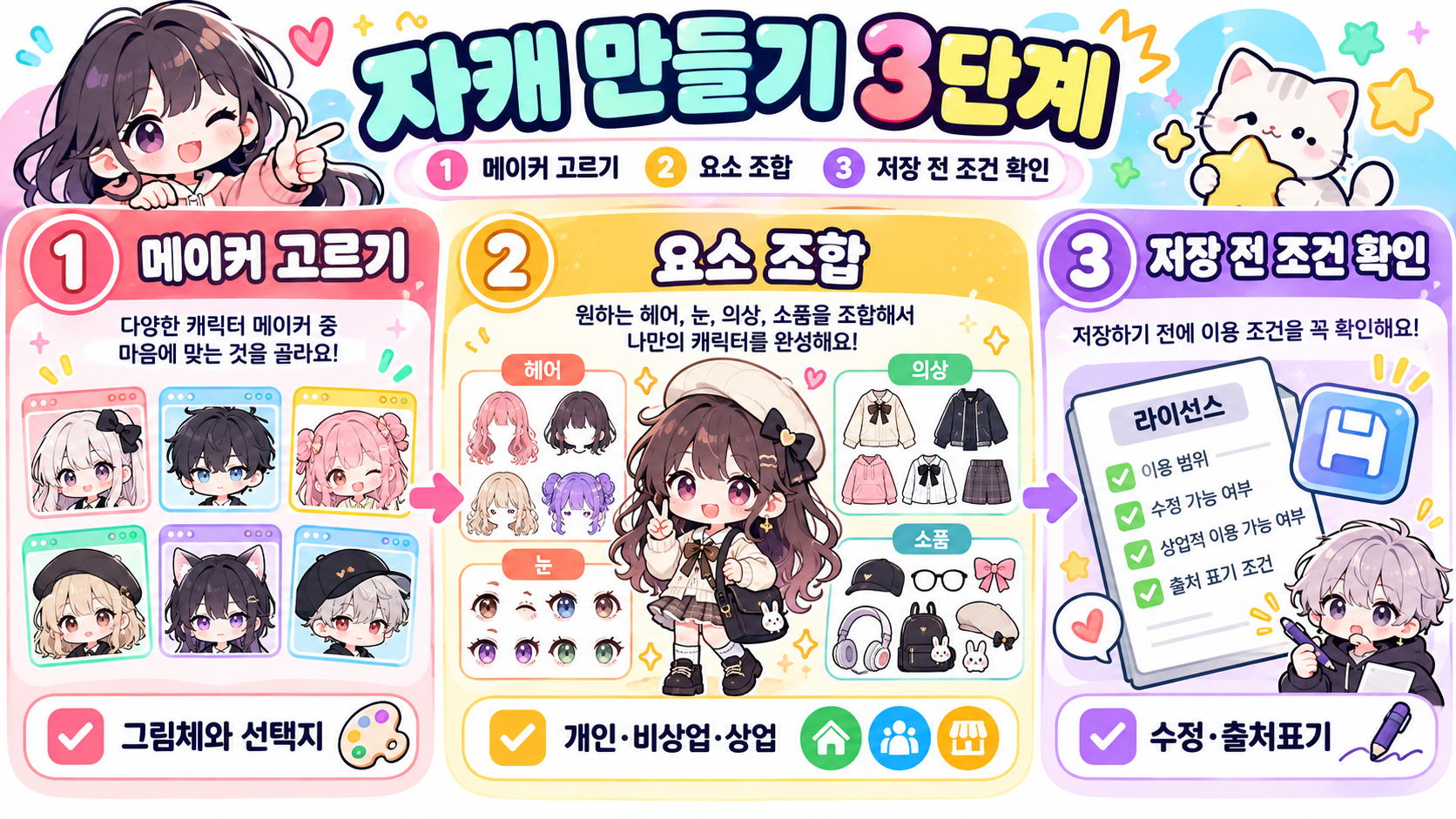 Picrew로 나만의 캐릭터 만들기: 이용법과 라이선스 확인 가이드 관련 정보 카드