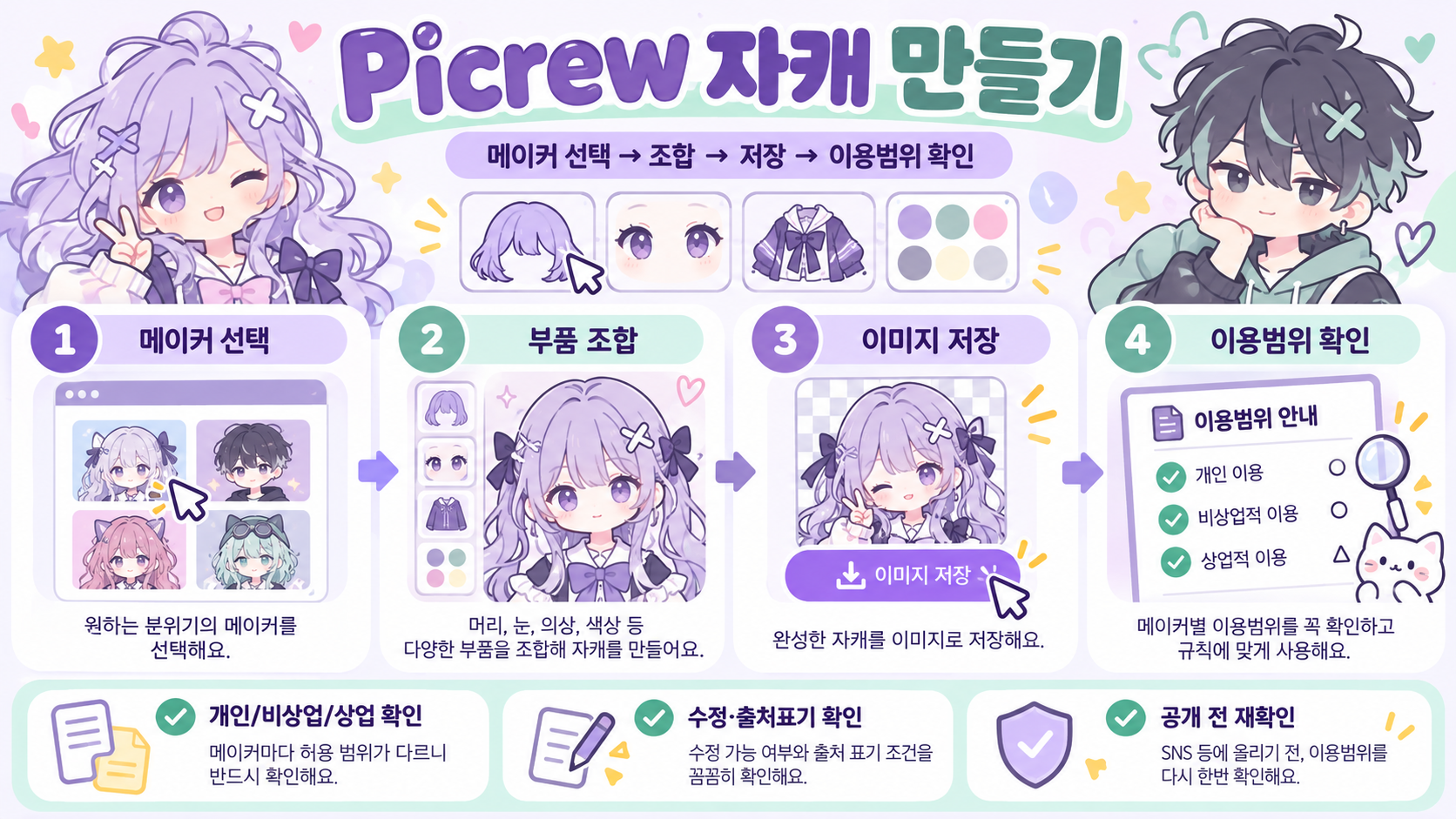 Picrew로 나만의 캐릭터 만들기: 이용법과 라이선스 확인 가이드 정보 카드