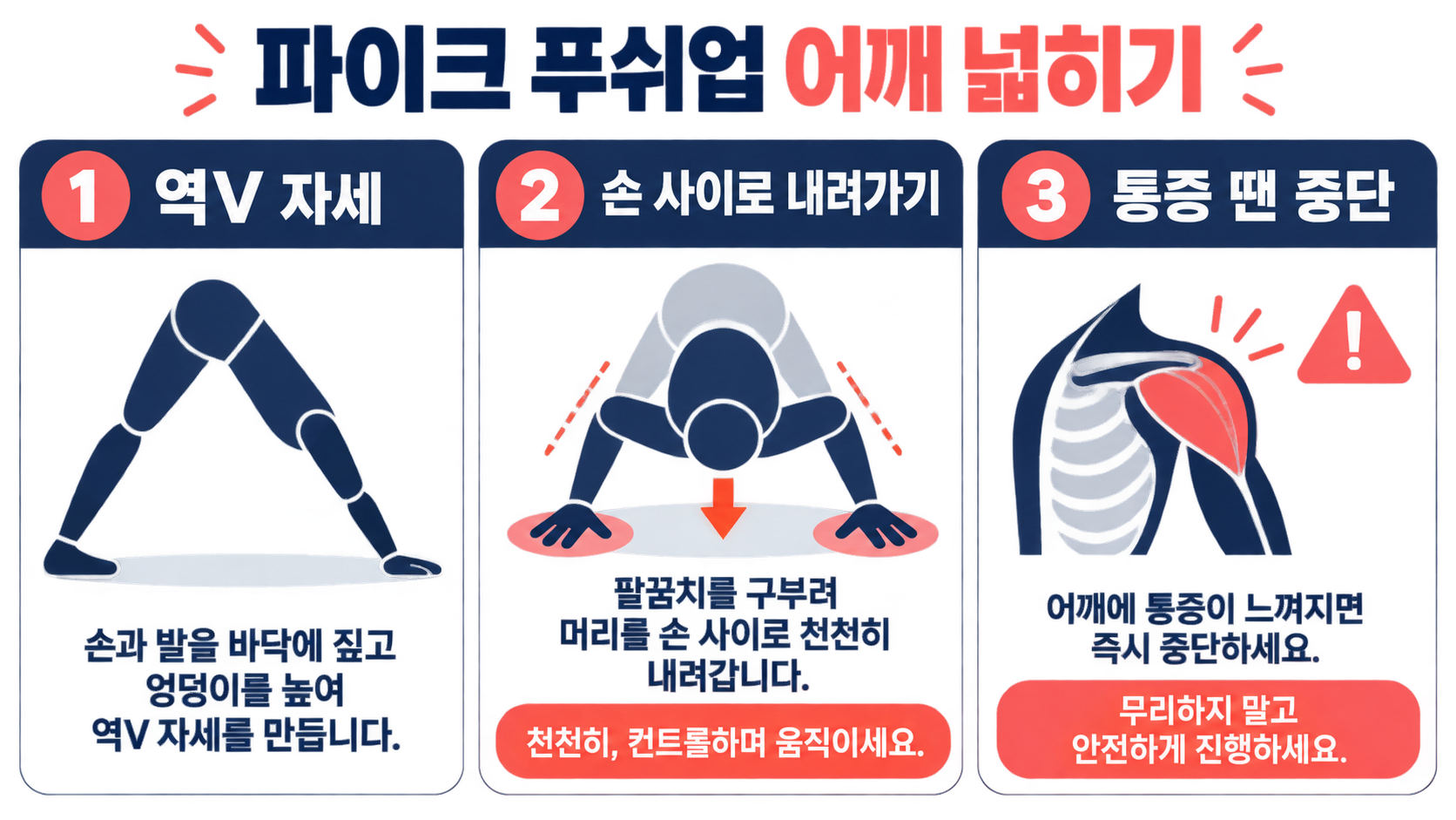 파이크 푸쉬업으로 어깨 넓히기: 자세·자극·안전 수칙 정보 카드