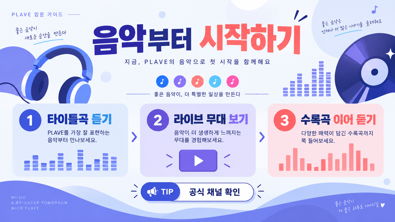 플레이브 입덕 가이드: 멤버·음악·콘텐츠를 즐기는 방법 관련 정보 카드