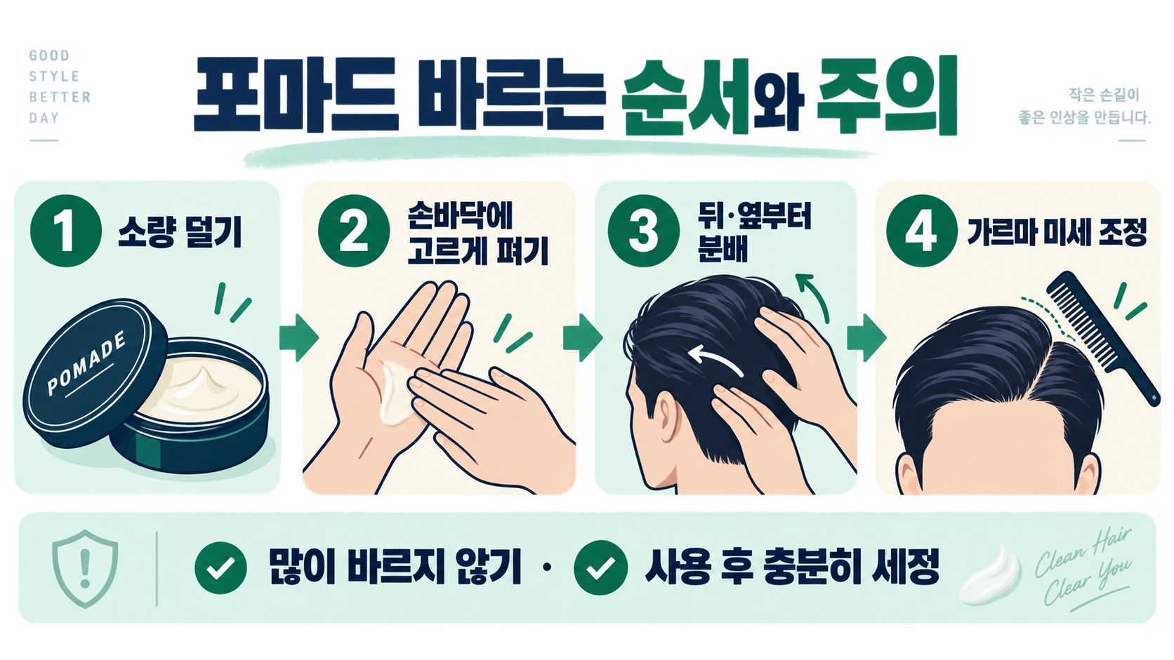 포마드 종류와 얼굴형별 스타일 선택 가이드 확인 정보 카드