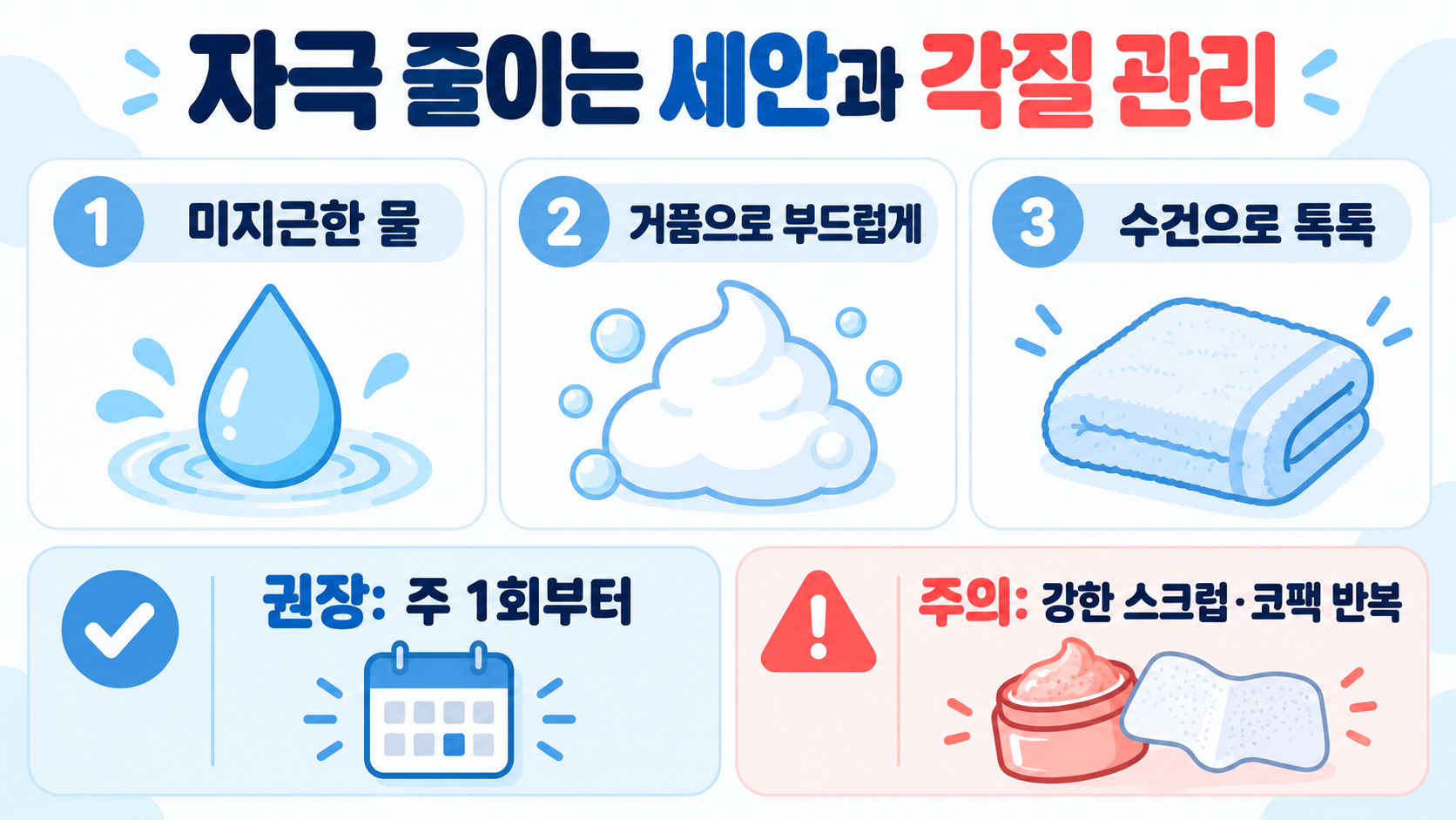 모공을 줄이는 방법: 생활 속 모공 관리 루틴과 주의사항 관련 정보 카드
