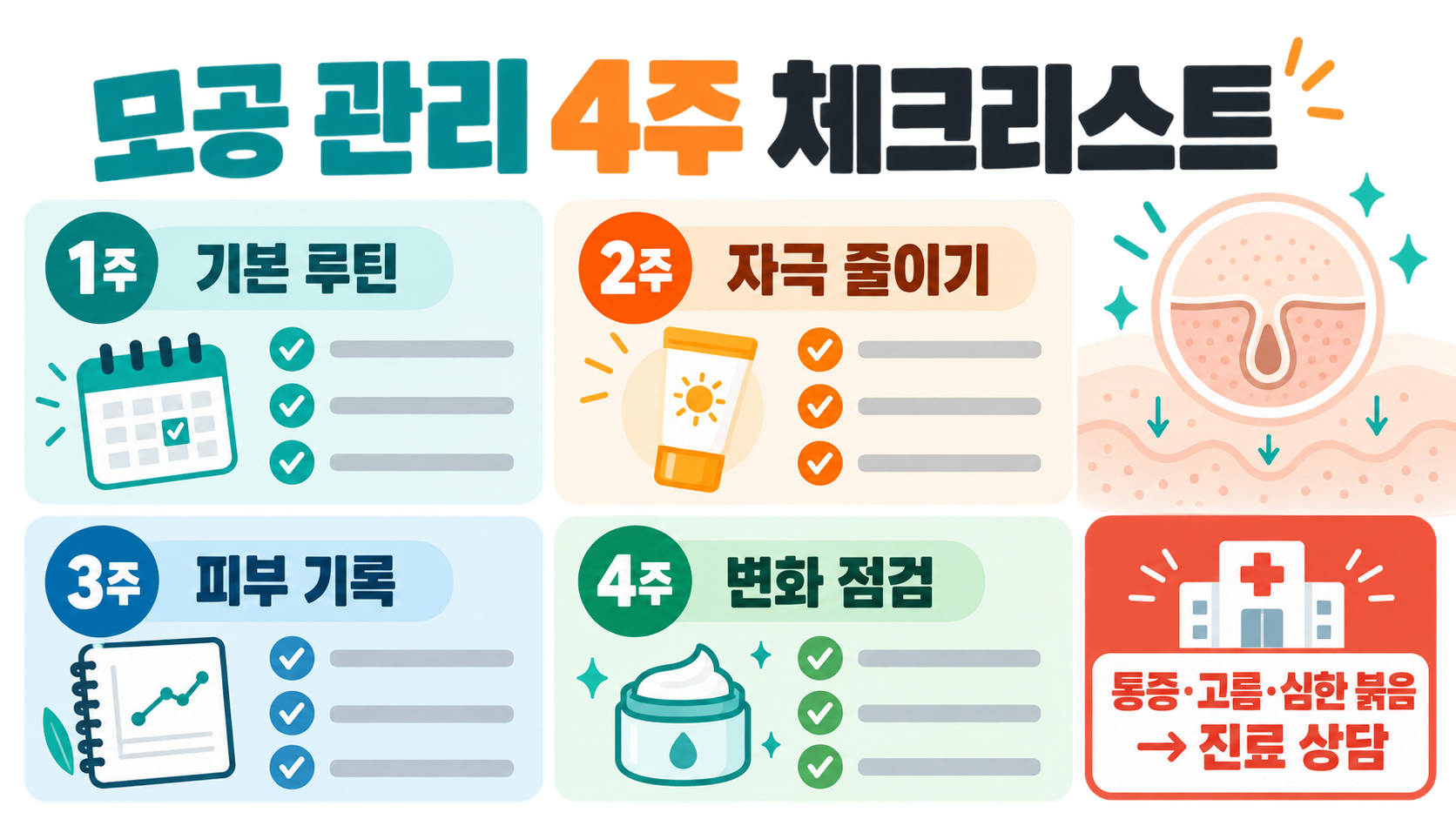 모공을 줄이는 방법: 생활 속 모공 관리 루틴과 주의사항 확인 정보 카드