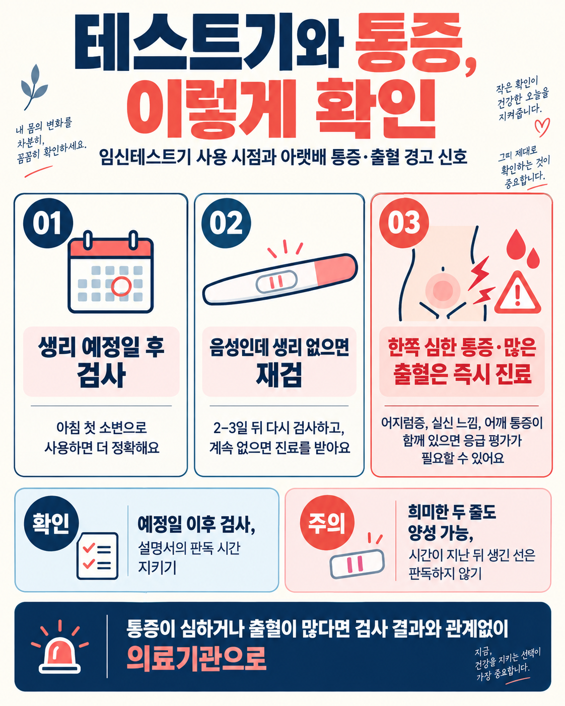 임신 극초기증상과 1·2·3주차 변화 확인 가이드 관련 정보 카드