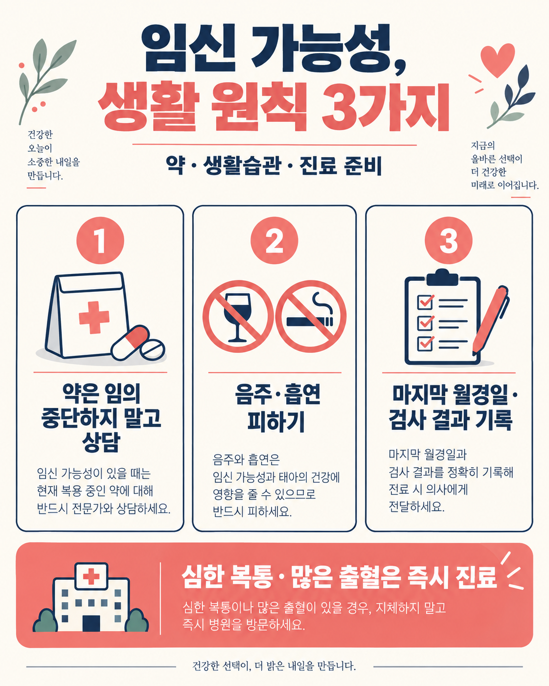 임신 극초기증상과 1·2·3주차 변화 확인 가이드 확인 정보 카드