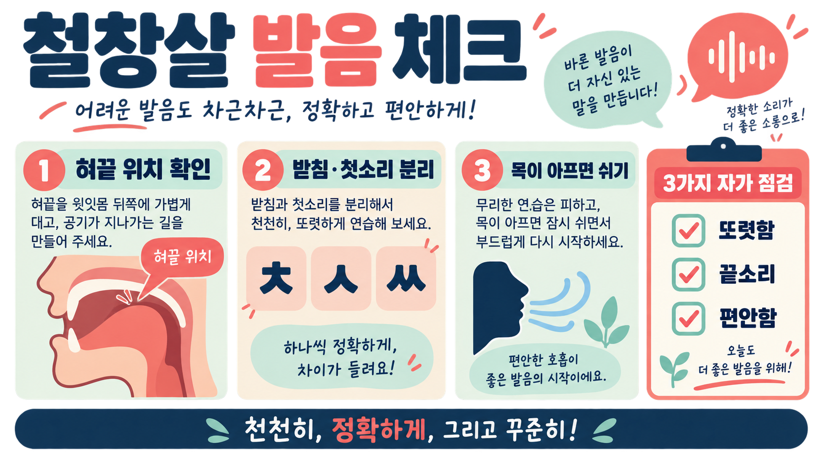 발음 테스트: 어려운 문장 8단계 연습법 확인 정보 카드