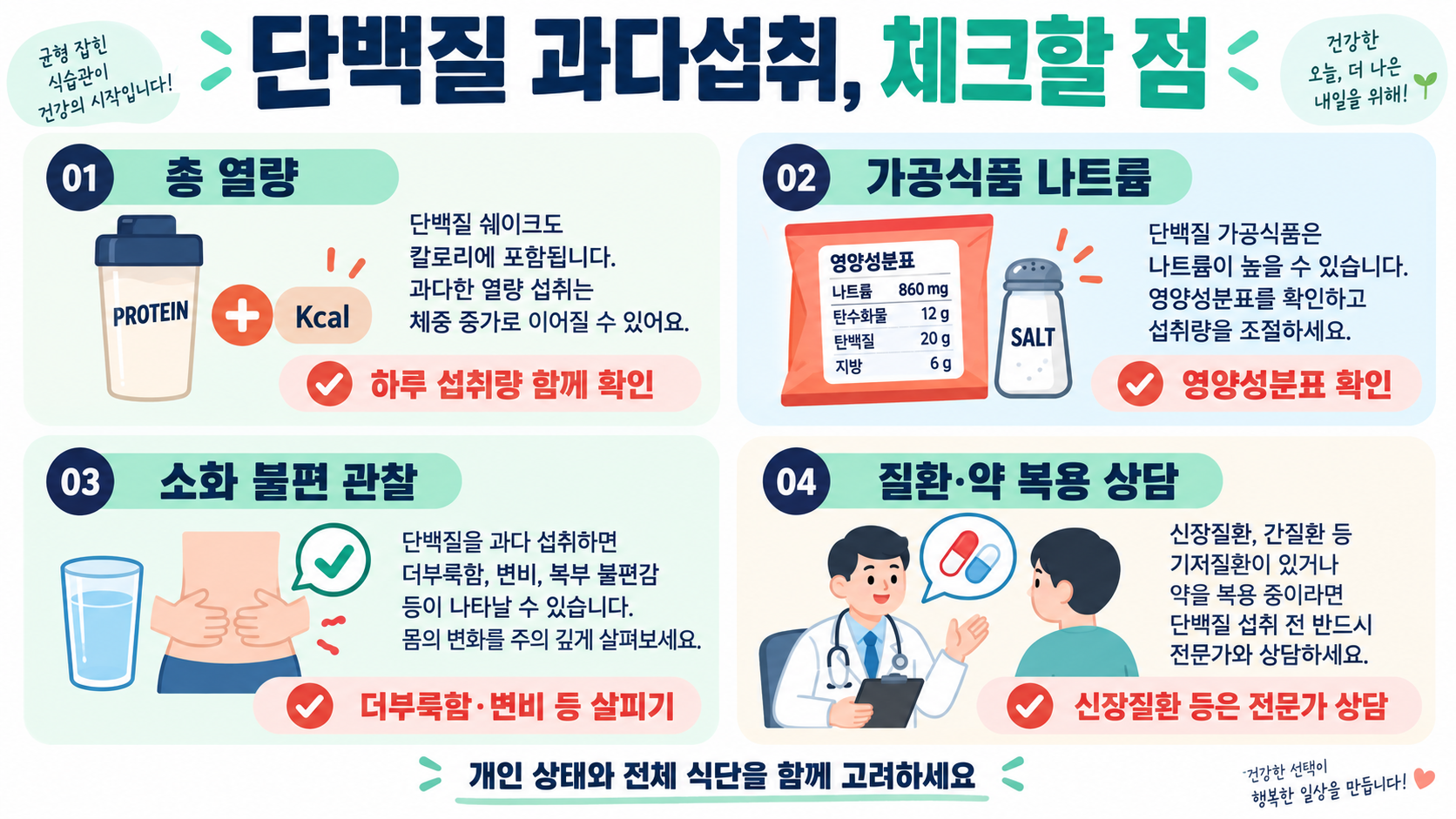 하루 단백질 섭취 권장량과 올바른 섭취 방법 관련 정보 카드
