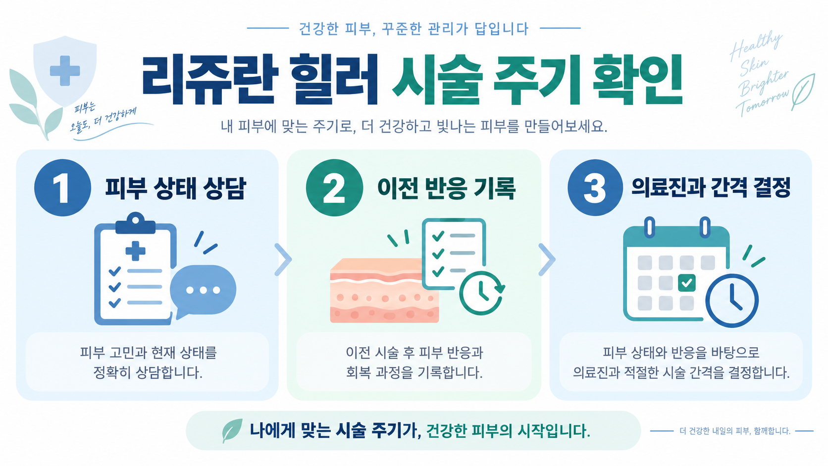 리쥬란 힐러 효과 시기, 주기와 부작용 관련 정보 카드