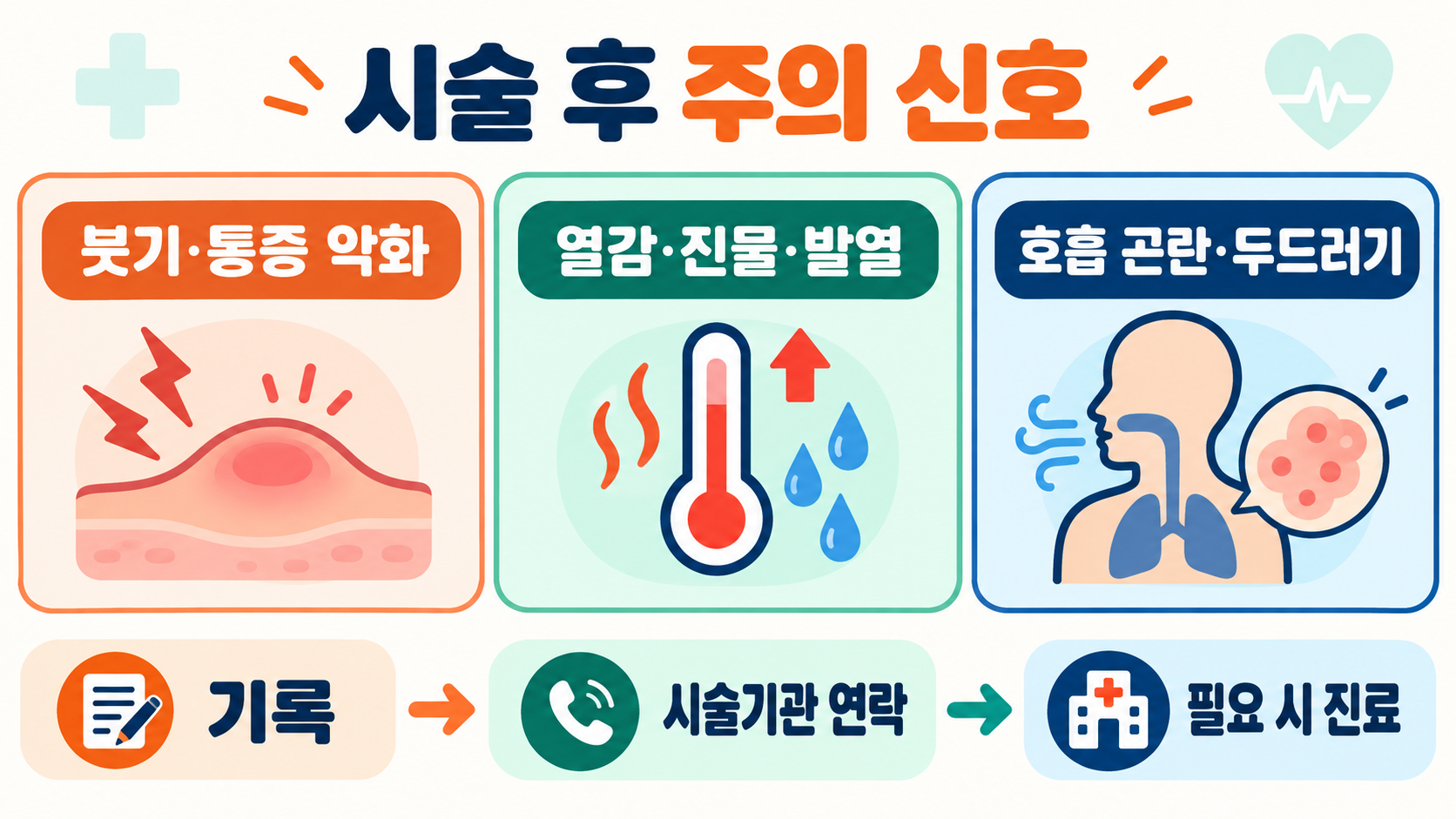 리쥬란 힐러 효과 시기, 주기와 부작용 확인 정보 카드