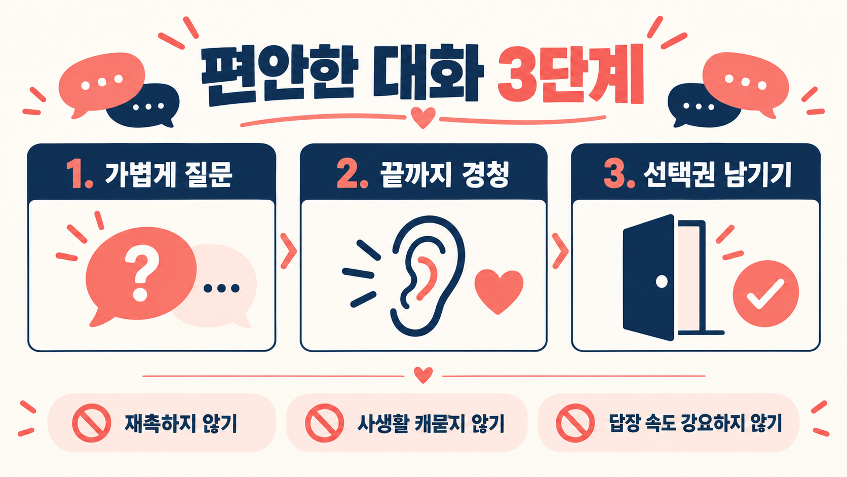 남자가 호감을 느끼는 여자 행동: 인기보다 편안한 관계를 만드는 법 관련 정보 카드
