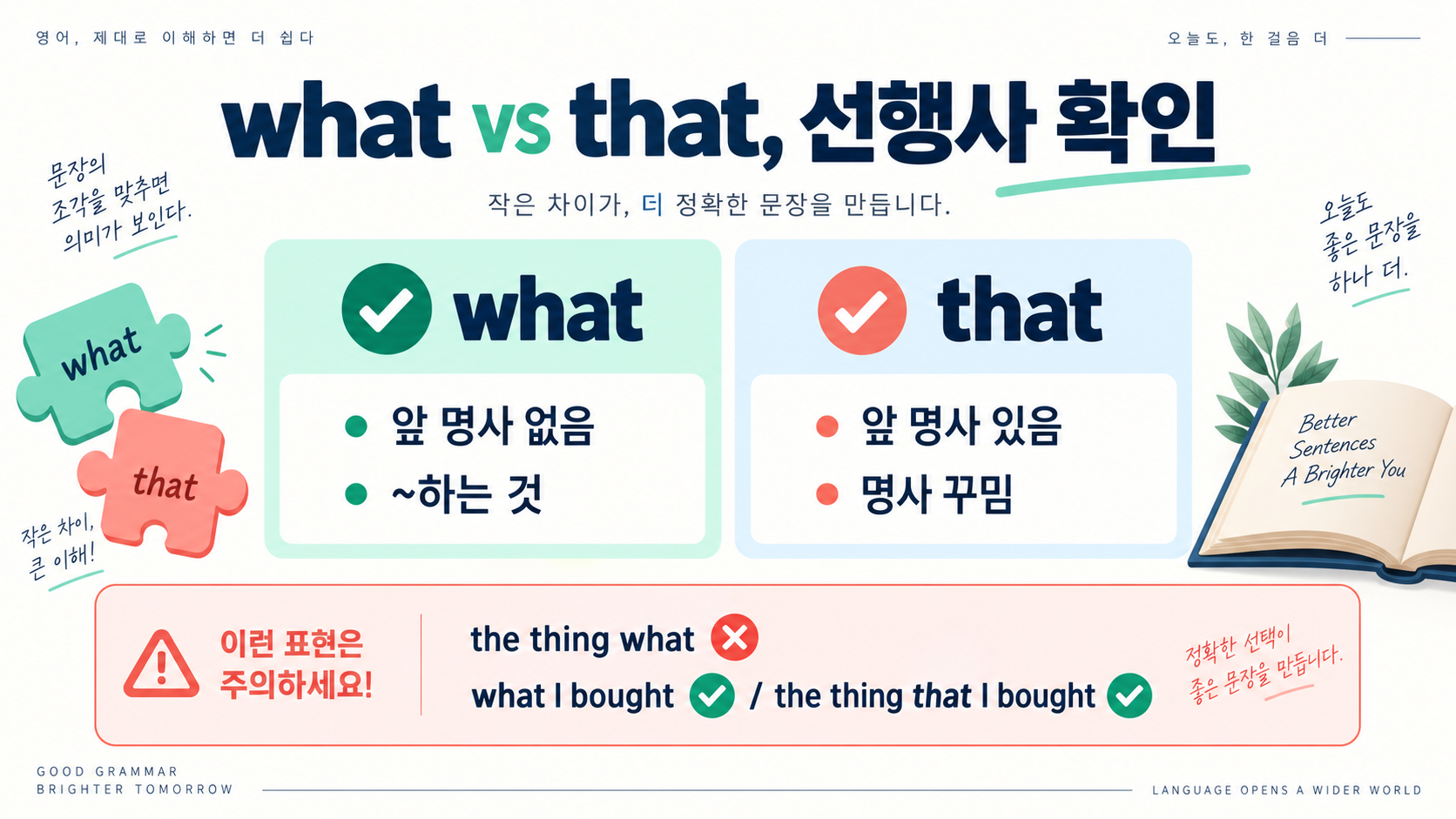 관계대명사 what 완벽 정리: 문장 해석과 활용법 확인 정보 카드