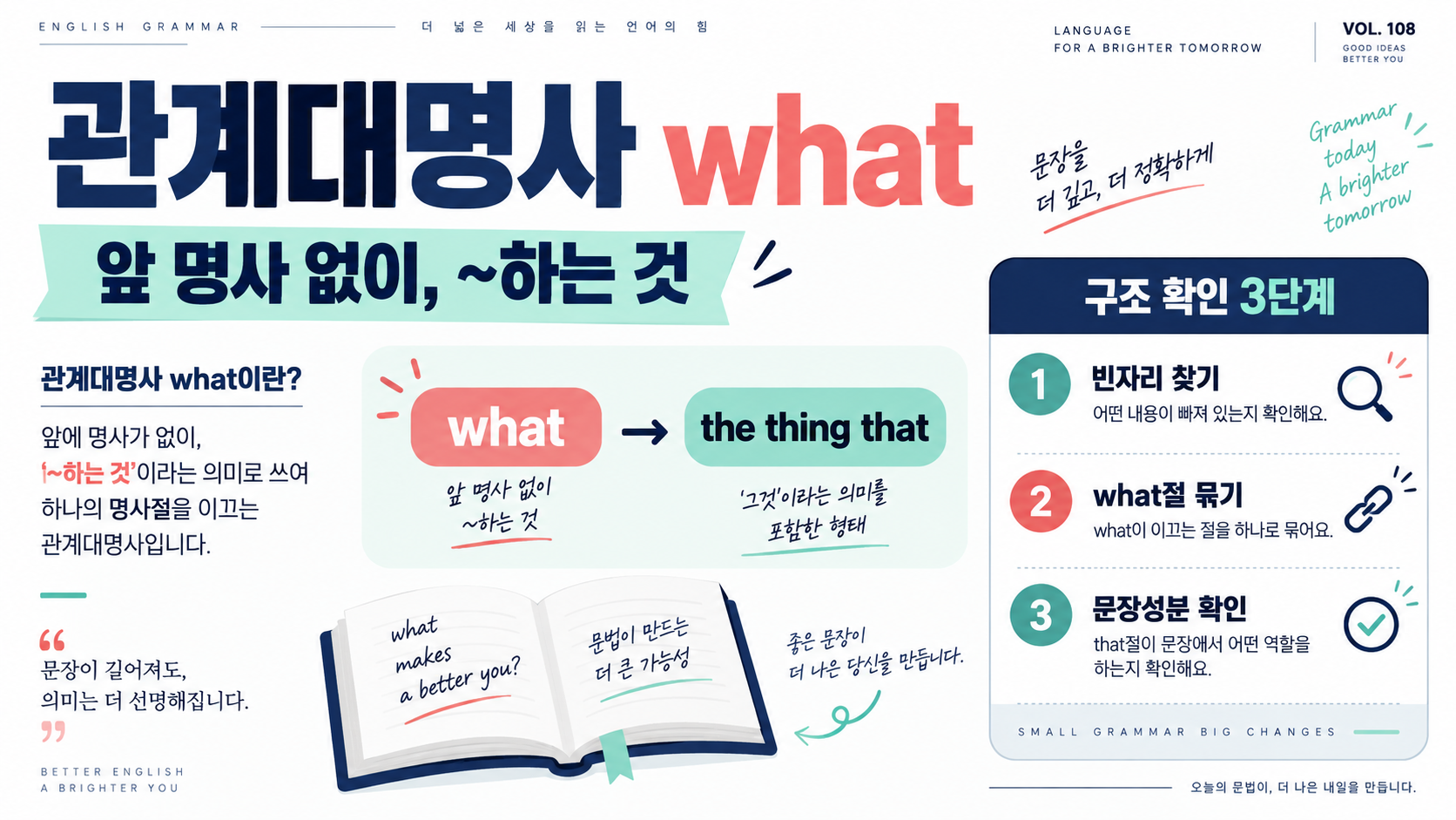 관계대명사 what 완벽 정리: 문장 해석과 활용법 정보 카드