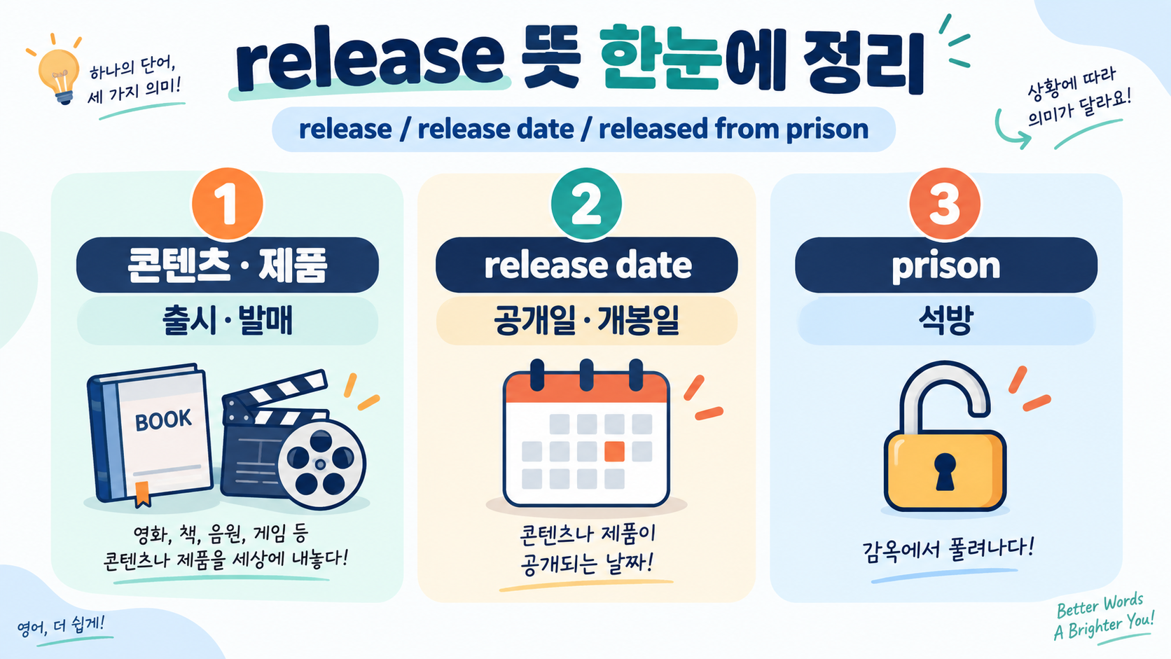 릴리즈 뜻과 release date, released from prison 표현 정리 정보 카드