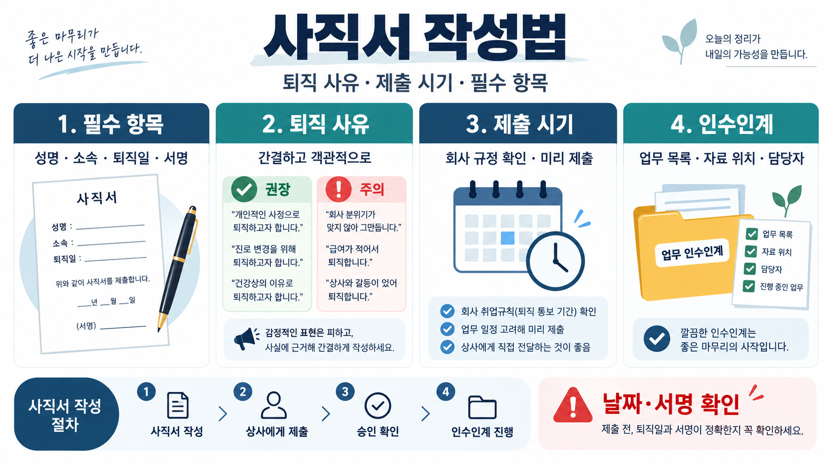 사직서 정보 카드