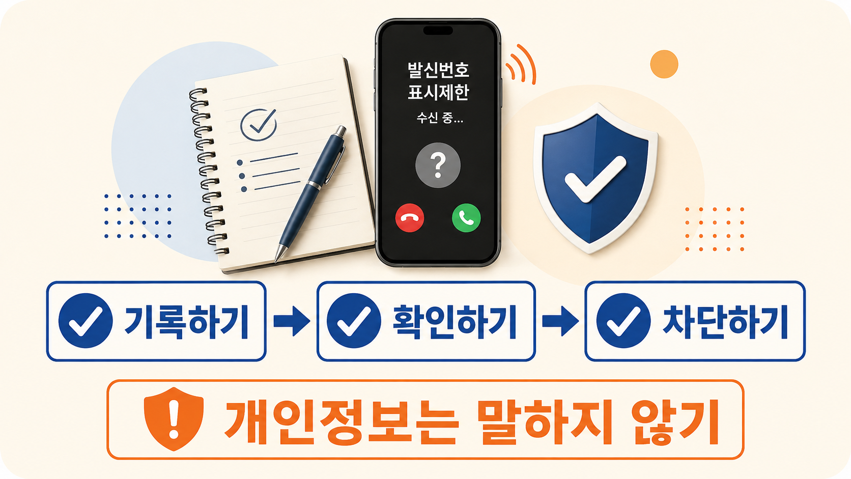 제한 번호 통화 내용을 기록하고 확인하는 정보카드