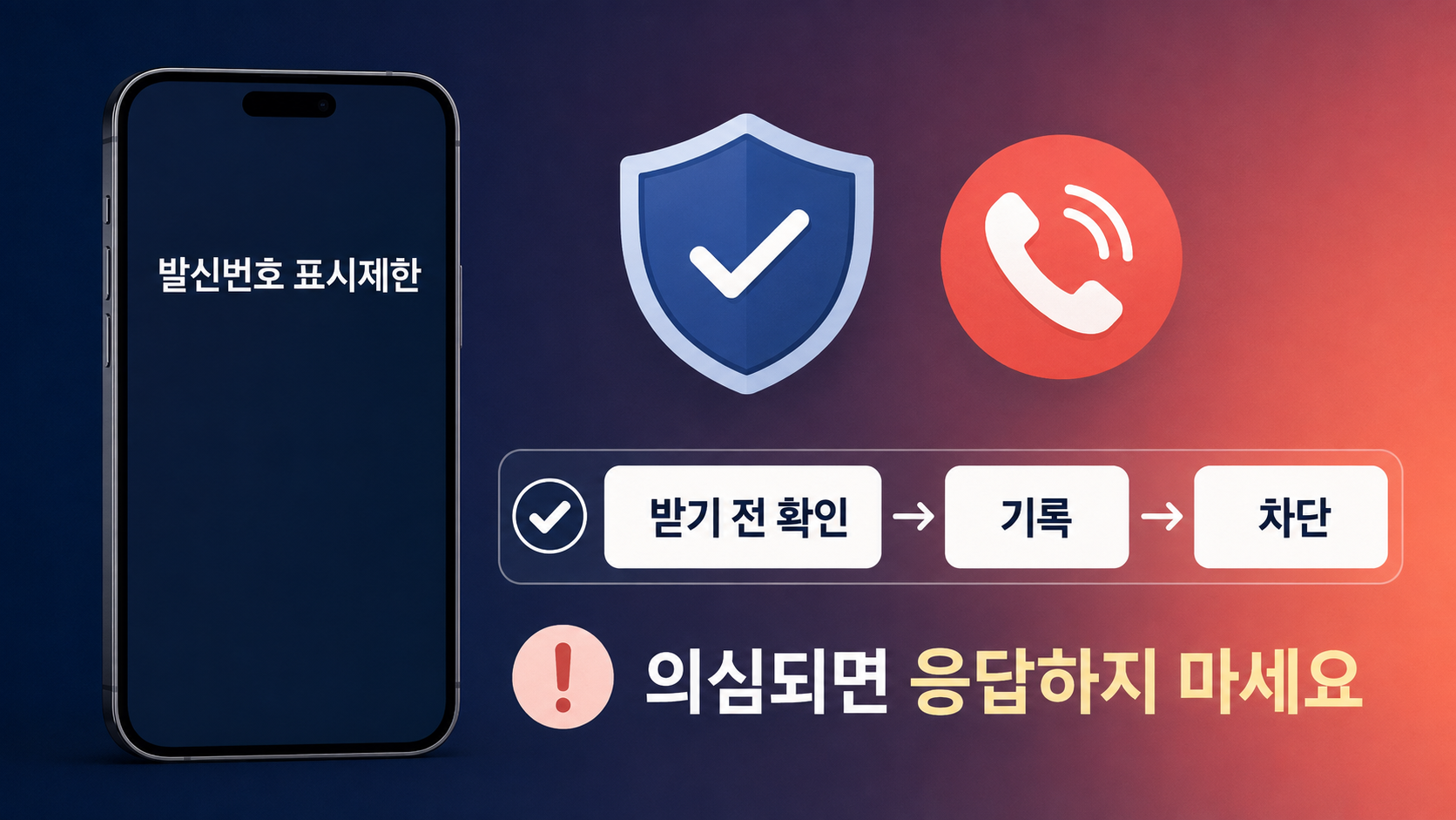 발신번호 표시제한 전화 안전 대응 정보카드