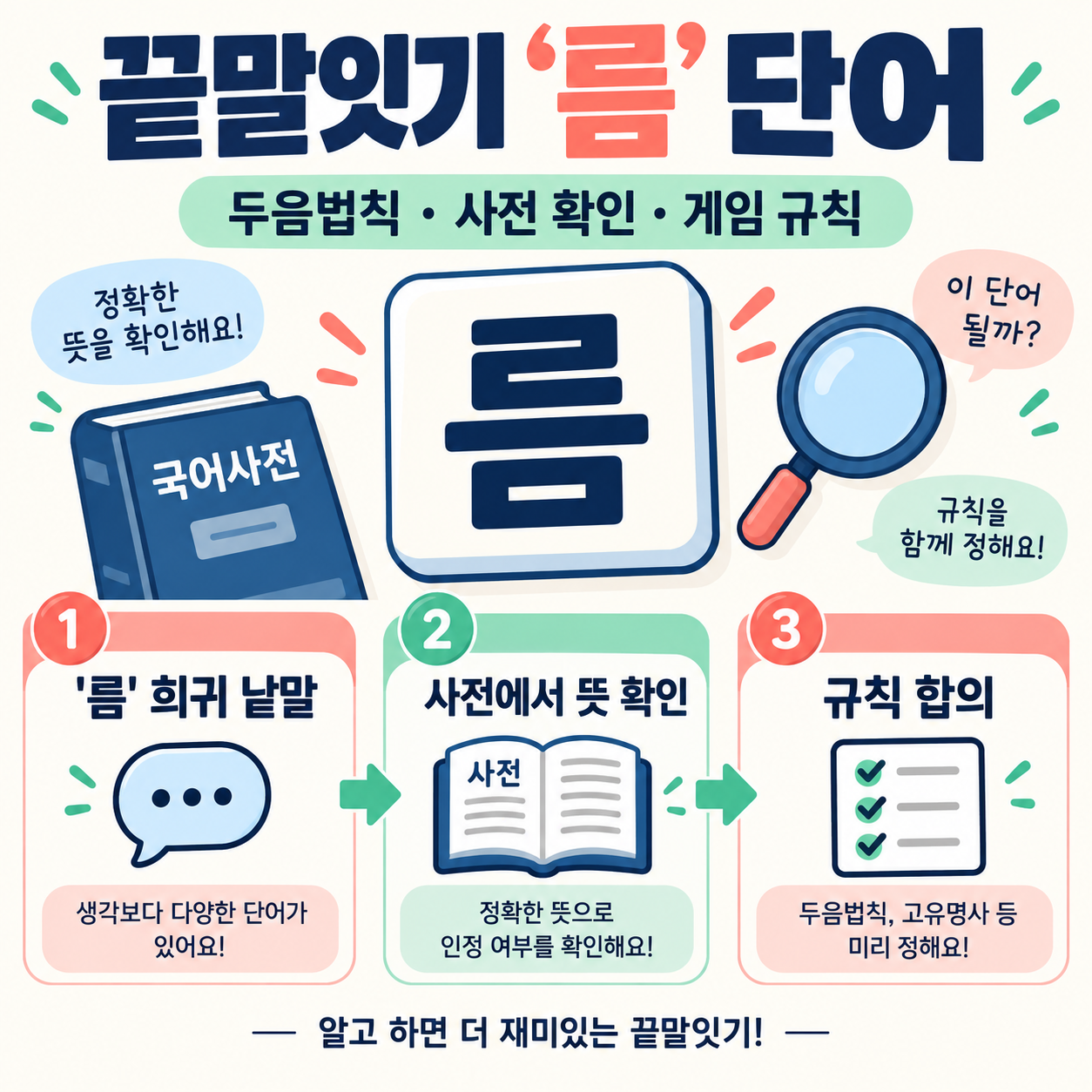 끝말잇기 ‘름’으로 시작하는 단어: 뜻과 활용 정리 정보 카드