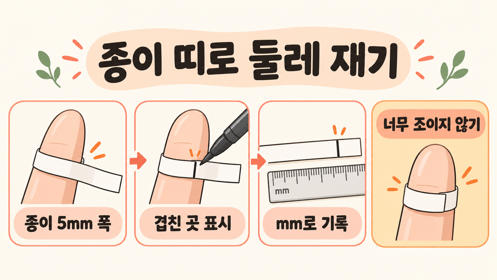 집에서 쉽게 반지 호수 재는 법: 종이·실·기존 반지로 정확도 높이기 관련 정보 카드
