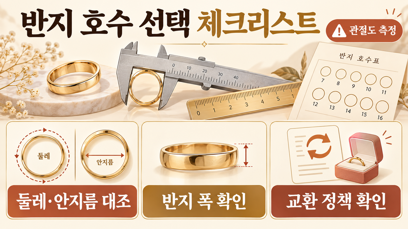 집에서 쉽게 반지 호수 재는 법: 종이·실·기존 반지로 정확도 높이기 확인 정보 카드