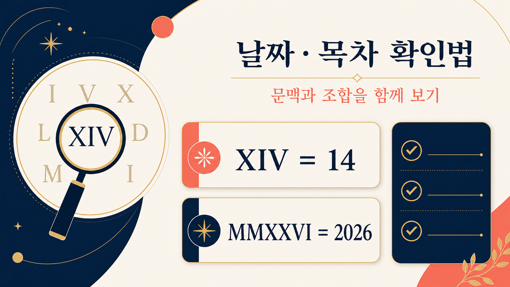 날짜와 목차에서 로마 숫자를 확인하는 순서를 보여 주는 한국형 정보 카드