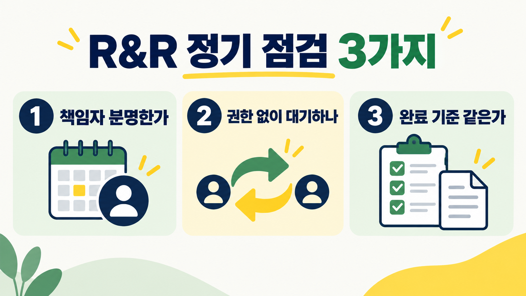 R&R 뜻: 역할과 책임을 명확히 정리하는 방법 확인 정보 카드