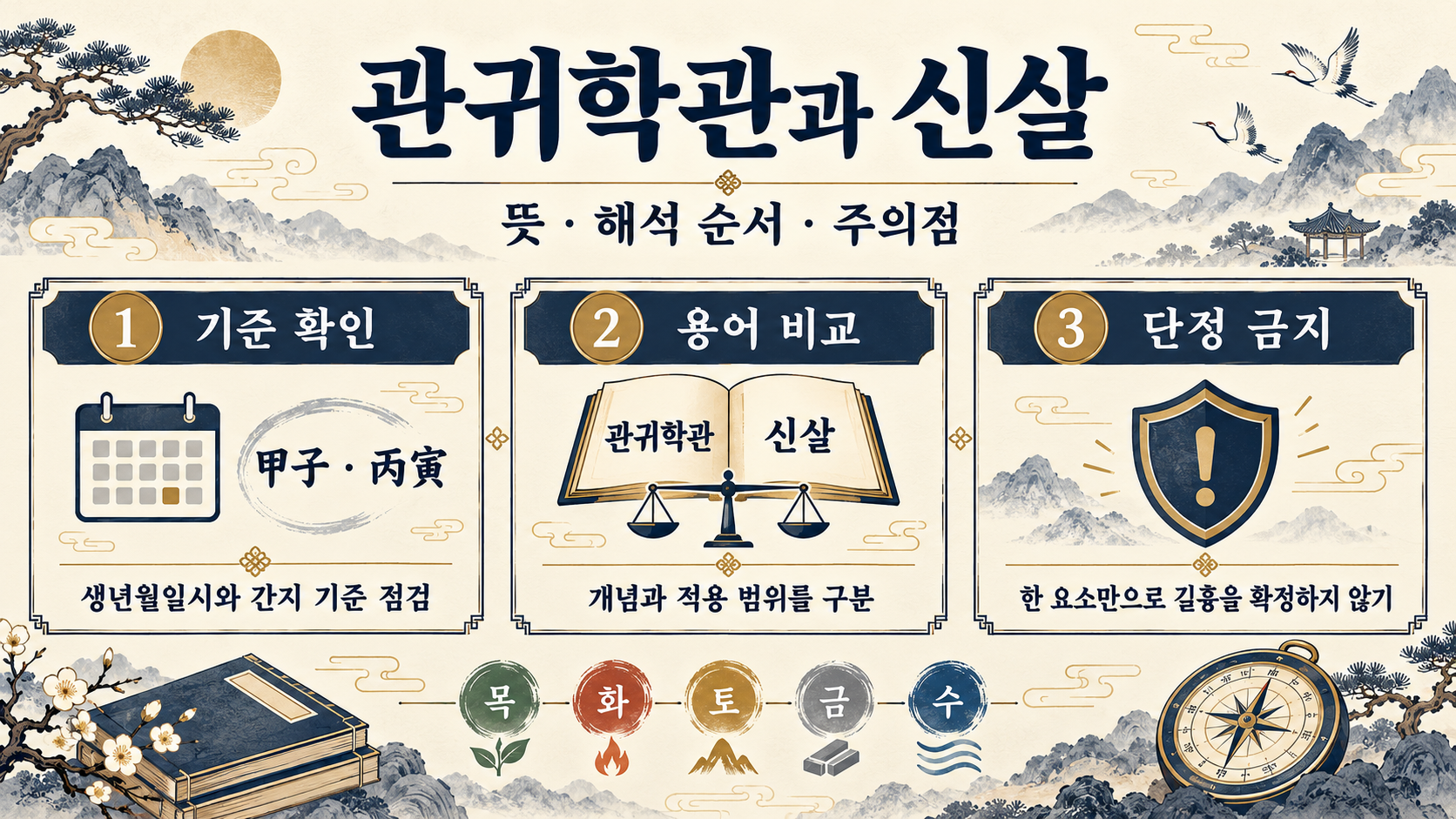 사주 관귀학관과 신살, 뜻과 해석 흐름 정리 정보 카드