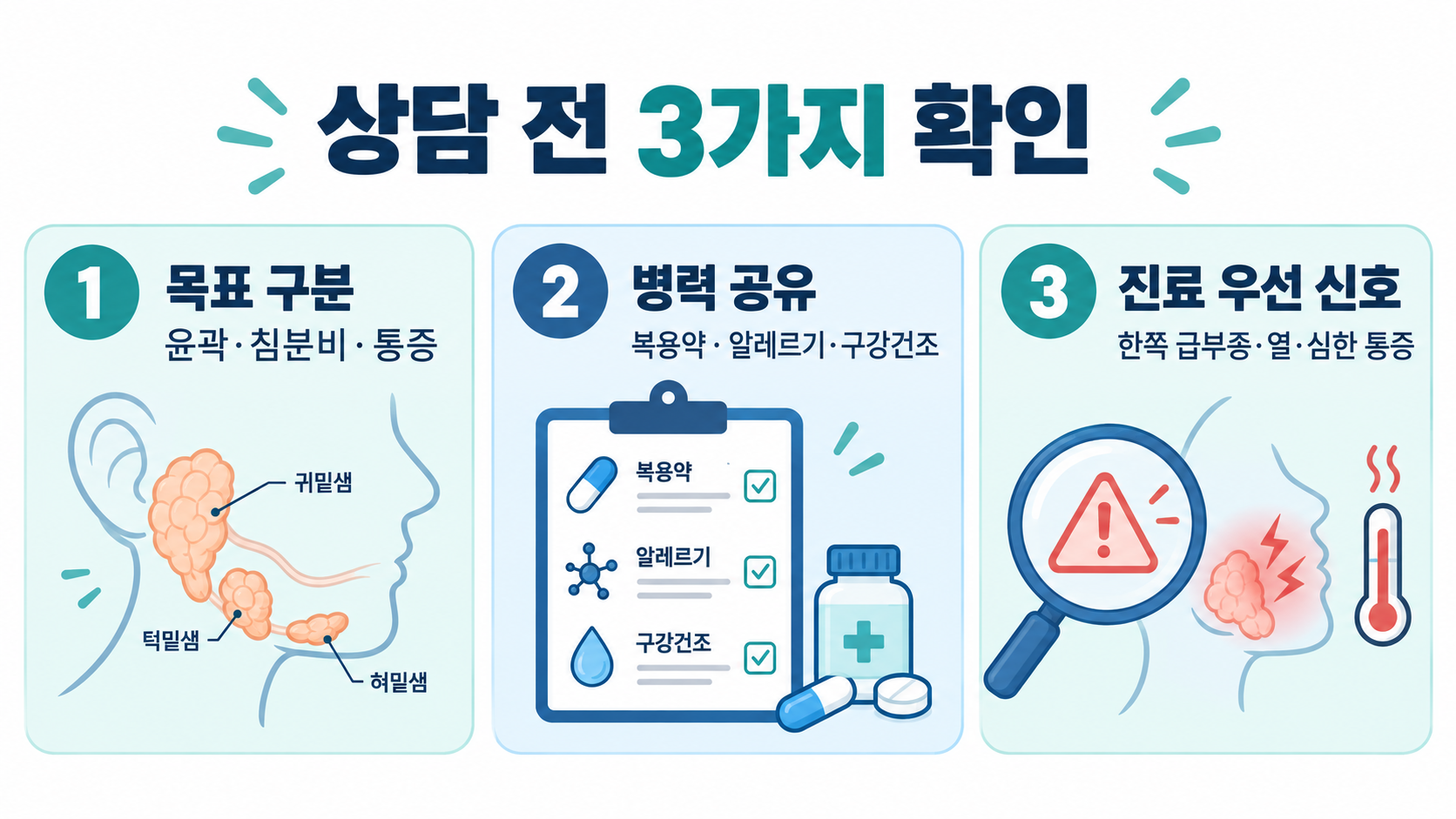침샘 보톡스: 제오민 효과와 부작용, 확인할 주의사항 관련 정보 카드