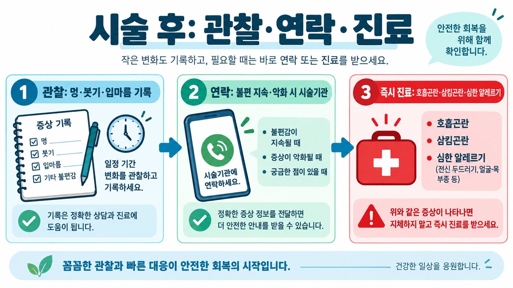 침샘 보톡스: 제오민 효과와 부작용, 확인할 주의사항 확인 정보 카드