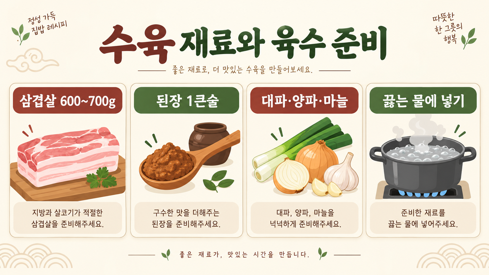 삼겹살 수육 맛있게 삶는 법: 돼지고기 수육 삶는 시간과 불 조절 관련 정보 카드