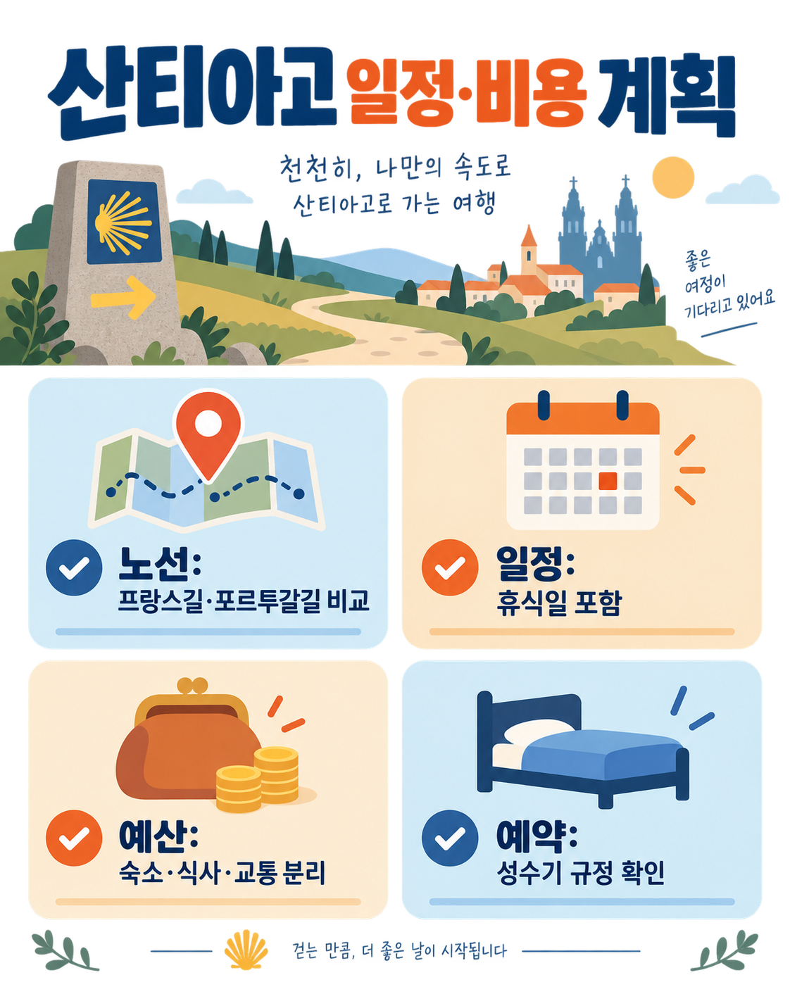 산티아고 관련 정보 카드