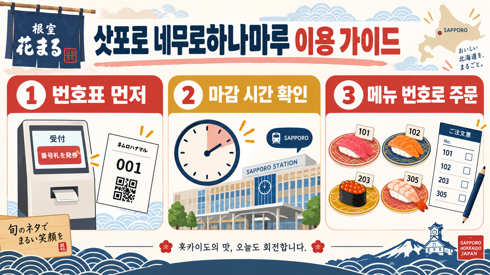 삿포로 네무로하나마루 웨이팅·주문·가격 이용 가이드 정보 카드
