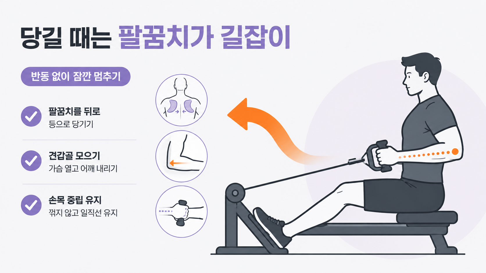 시티드 로우 팔꿈치 경로와 마무리 점검 정보 카드