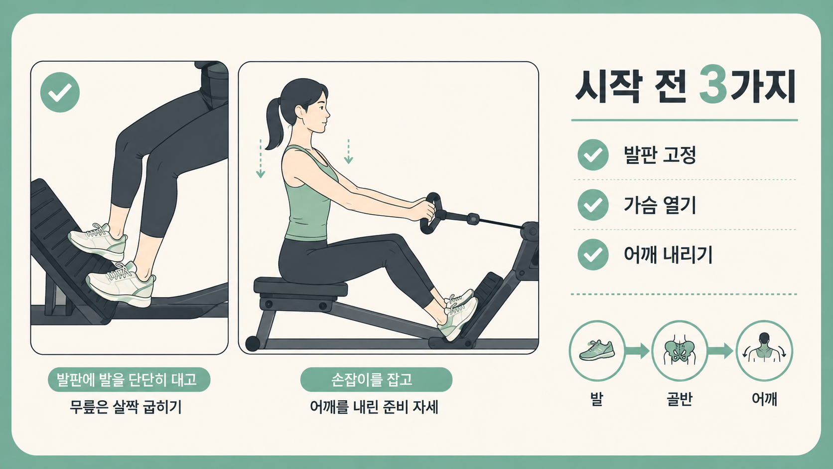 시티드 로우 시작 전 발판과 어깨 위치 점검 정보 카드