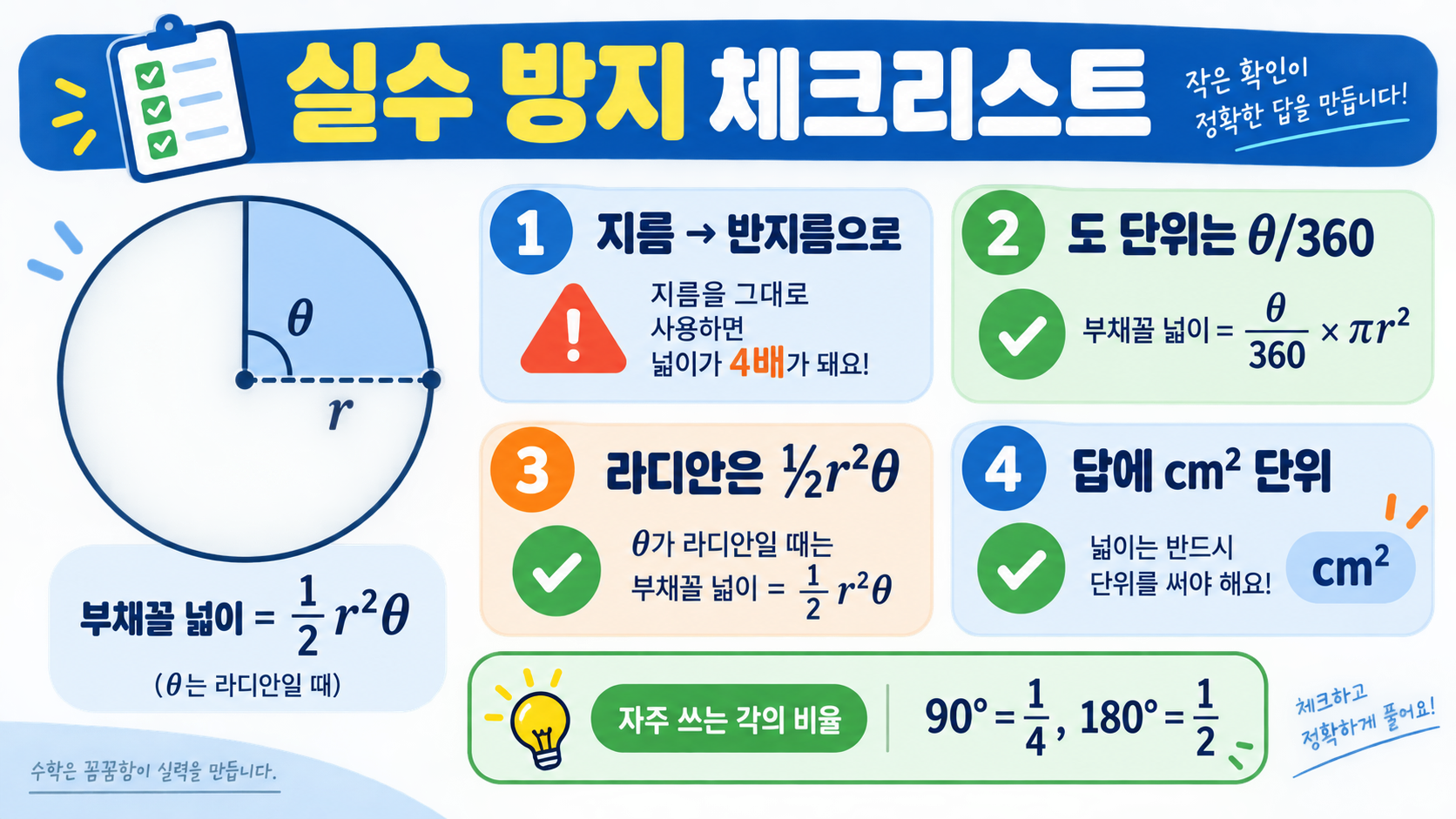 부채꼴 넓이 공식, 암기하지 않고 쉽게 푸는 방법 확인 정보 카드