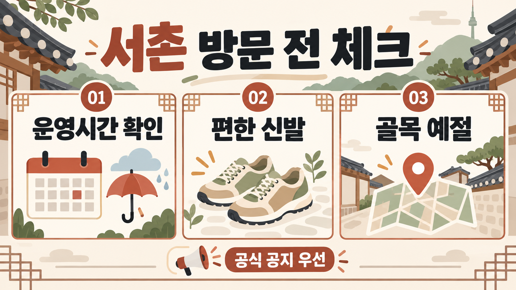 서촌 한옥마을 도보 코스: 경복궁역에서 골목·전시·카페까지 확인 정보 카드