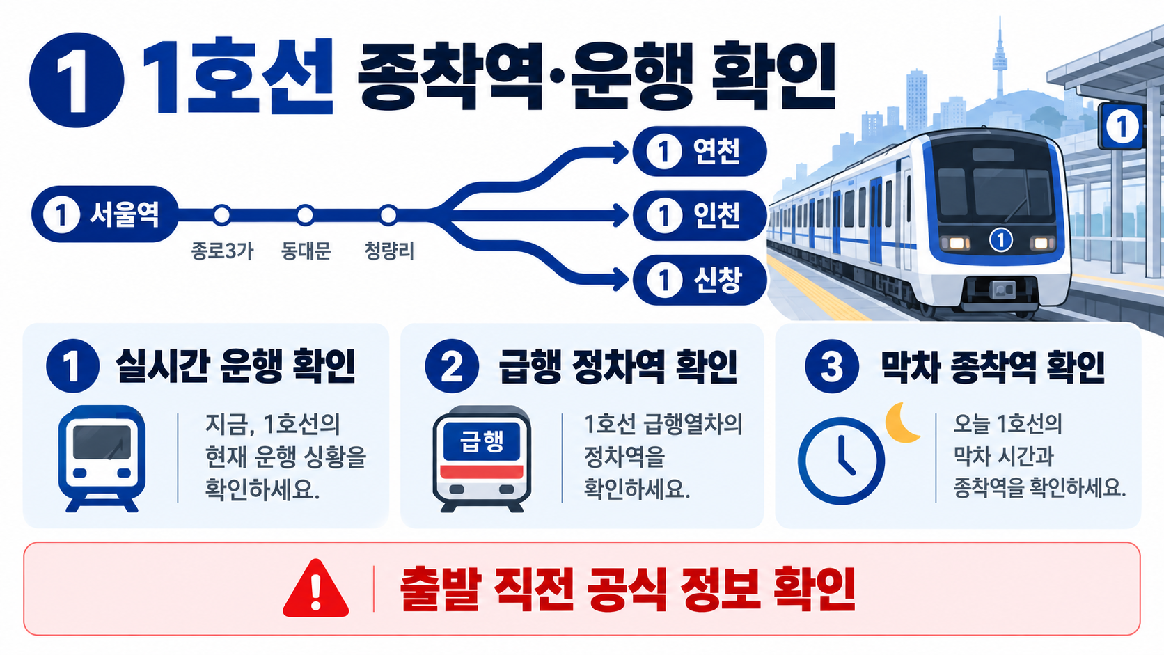 서울 지하철 1호선 노선도와 종착역 안내 확인 정보 카드