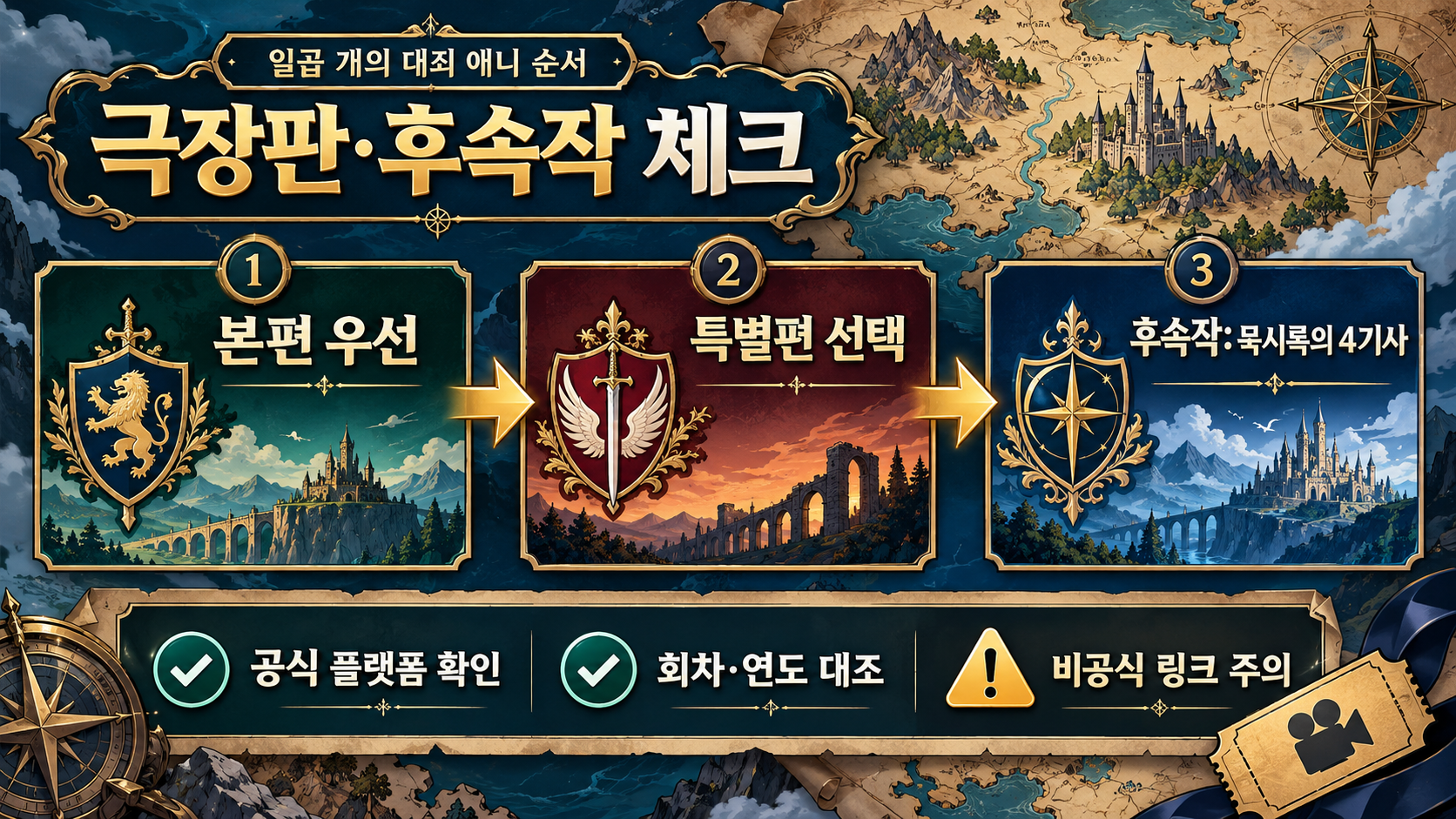 일곱 개의 대죄 애니 순서 정리: 시청 순서와 외전 가이드 확인 정보 카드